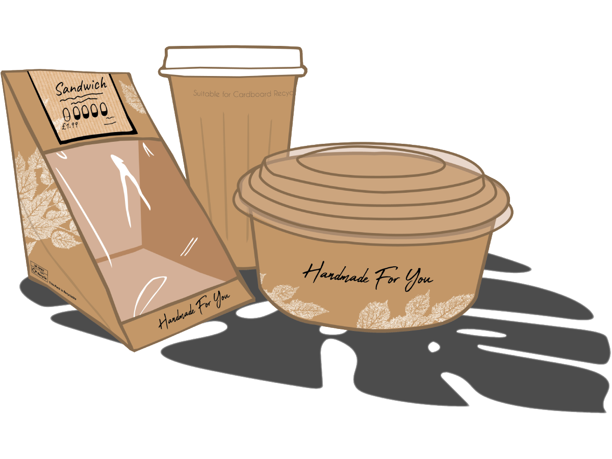 Compostable Recyclable Packaging